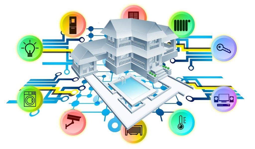 Transform Your Home with These Must-Have Smart Devices Smart home technology gadgets