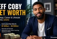 Jeff Coby Net Worth 2026: Career Earnings, Basketball Journey and Personal Life Jeff Coby net worth 2026 featuring career earnings and basketball journey