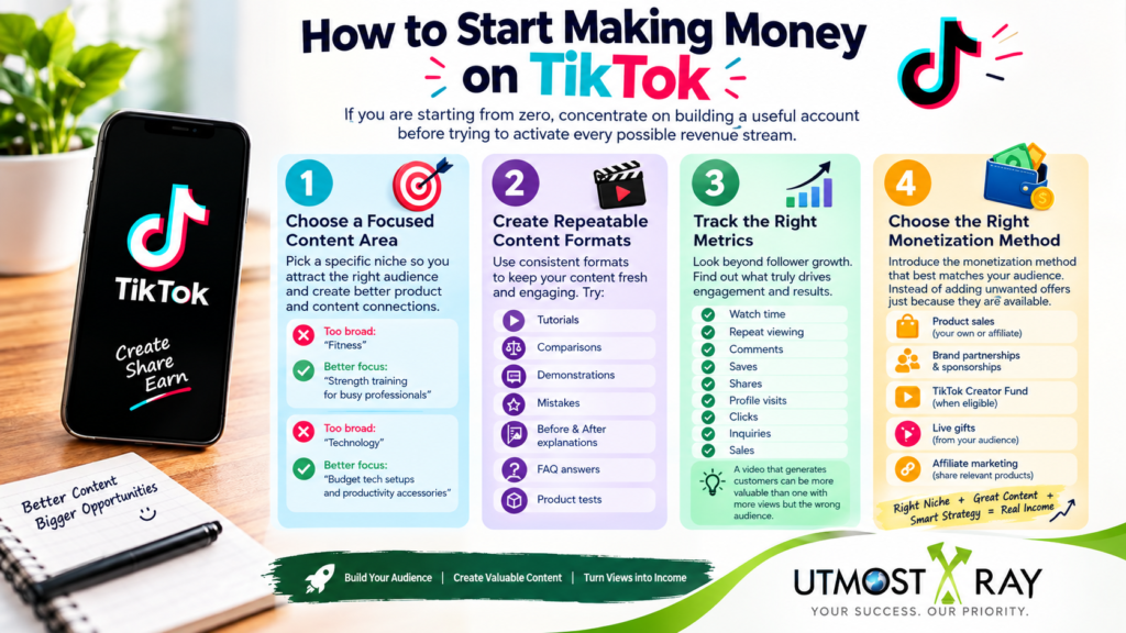 TikTok monetization tips for beginners looking to make money.