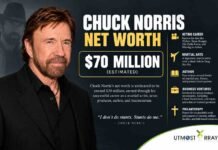 Chuck Norris Net Worth: Career, Earnings, and How He Built His Fortune Chuck Norris net worth, career earnings, and sources of wealth